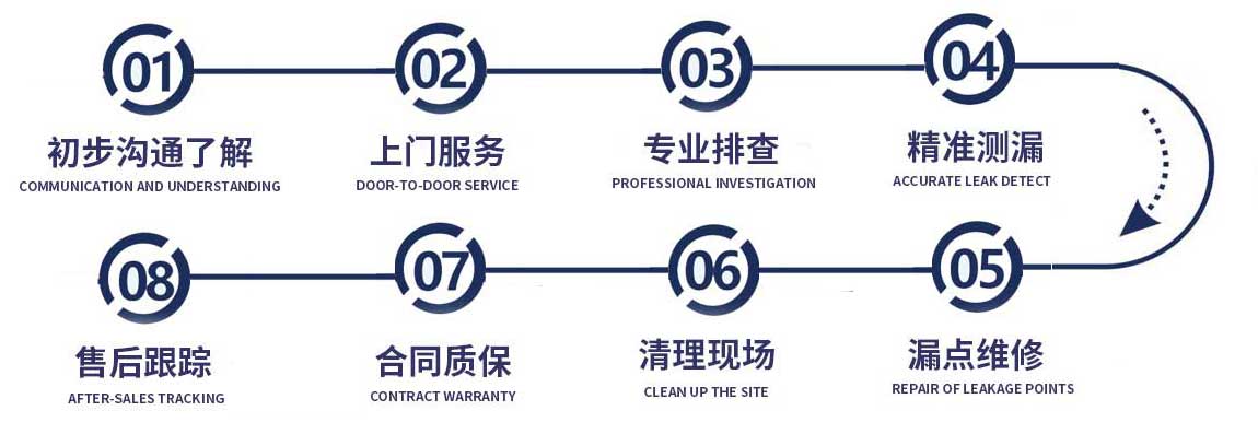锦州修漏水流程